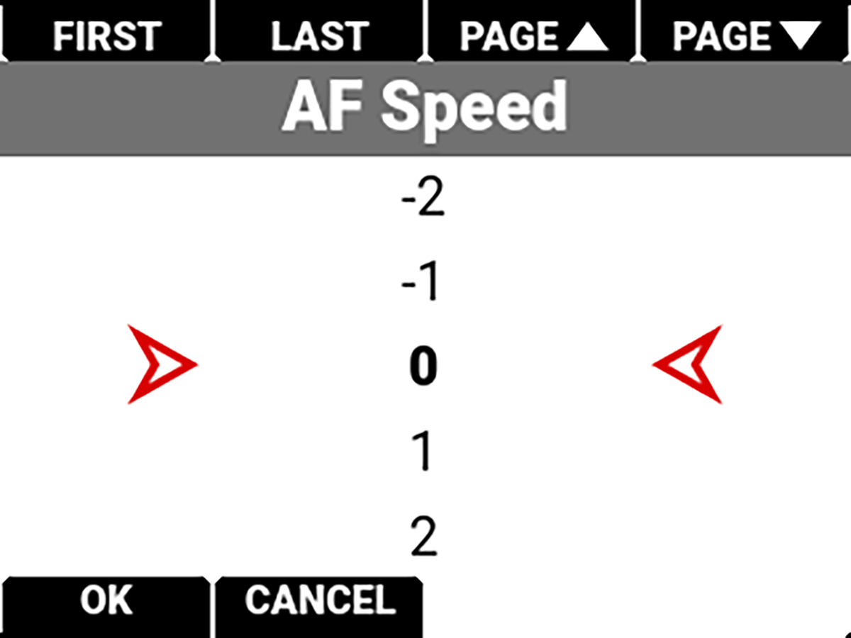 Speed